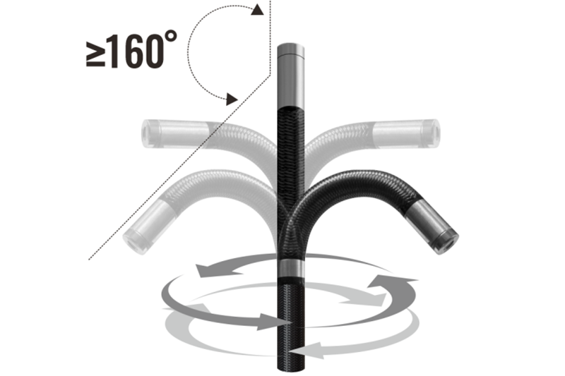 Borescope Probes Turn