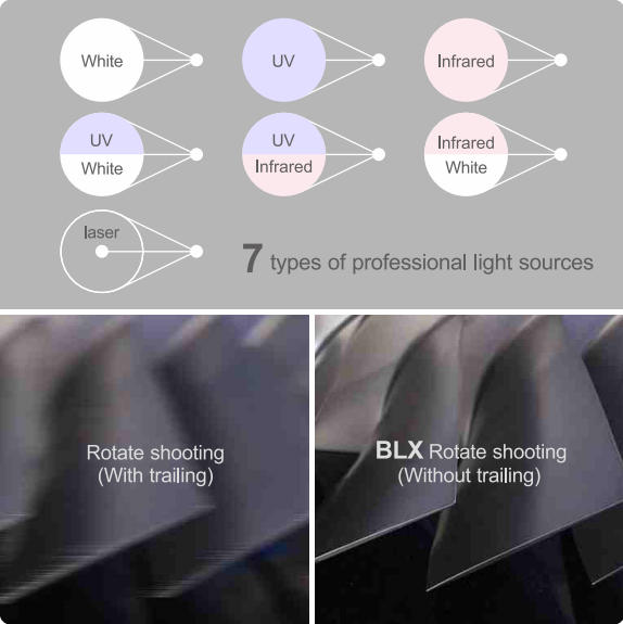 Revolutionary imaging technology