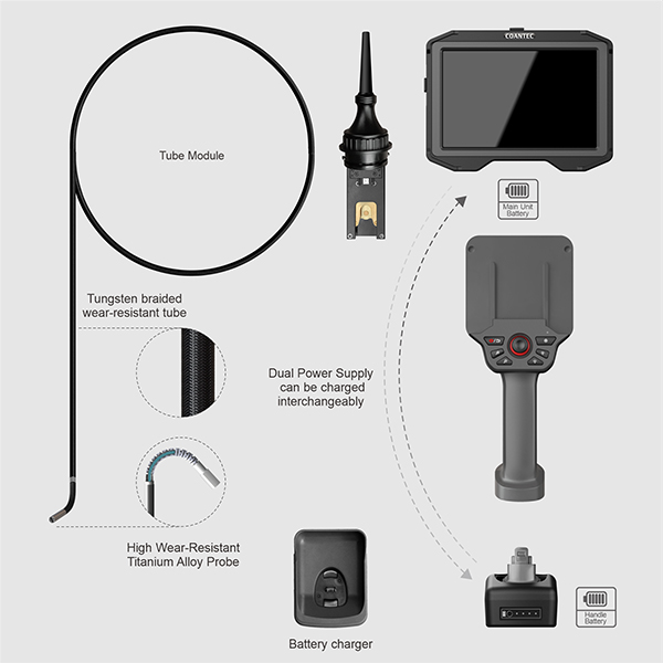 Modular Flexible Design,Premium User Experience