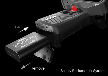 All-in-One Power Solution