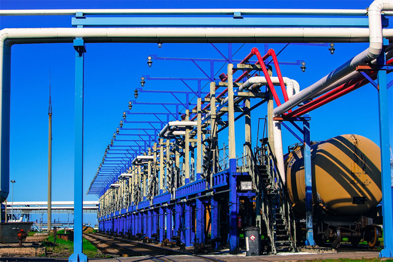 Global Oil & Gas Pipeline