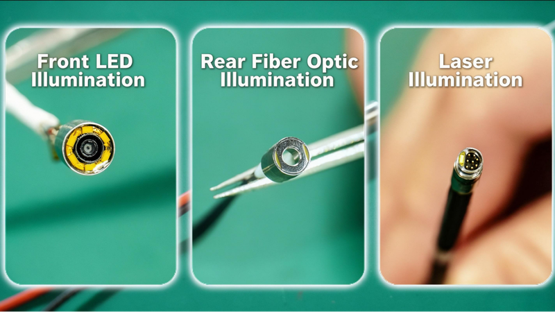 LED, Fiber-Optic and Laser Compared